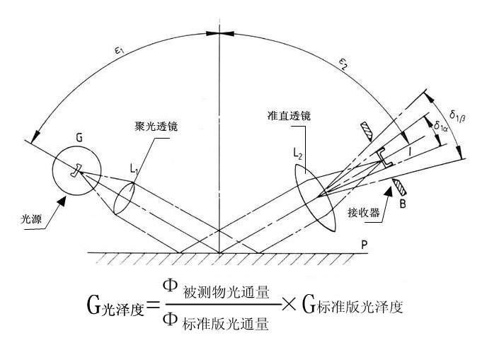 微信截圖_20220617171355.png